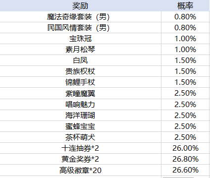 外围买球app哪个好官方版开局带麻痹破解版下载